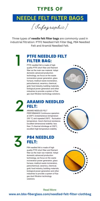 Types-of-Needle-Felt-Filter-Bags-[Infographic]