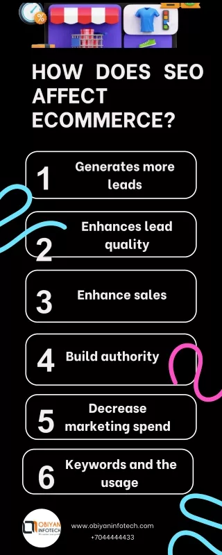 generates more leads