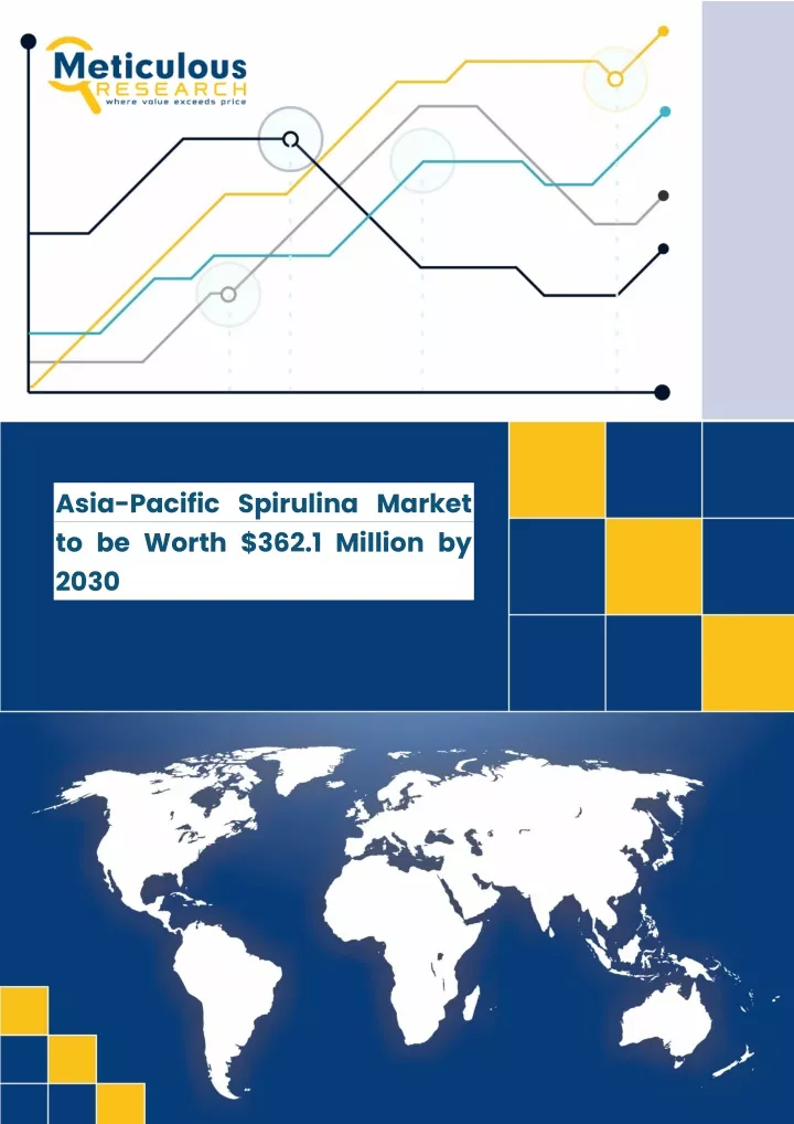 asia pacific spirulina market to be worth