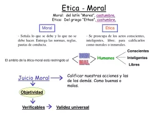 eticamoral
