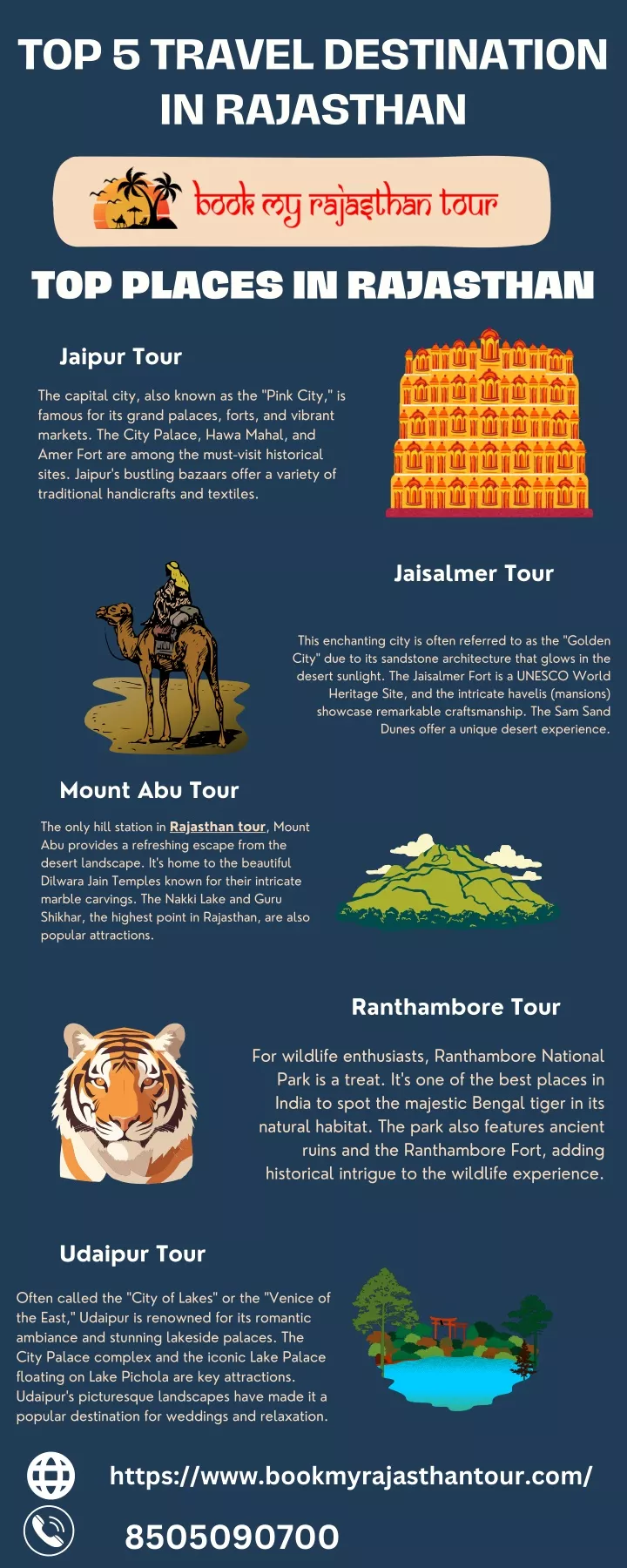 top 5 travel destination in rajasthan