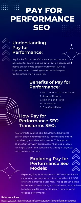 Pay For Performance Seo