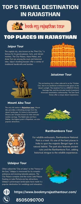 Top 5 Travel Destination in Rajasthan