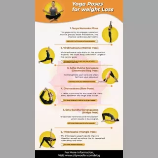 Yoga poses to Achieve Weight Loss Goals