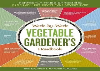 [PDF] The Week-by-Week Vegetable Gardener's Handbook: Make the Most of Your Grow