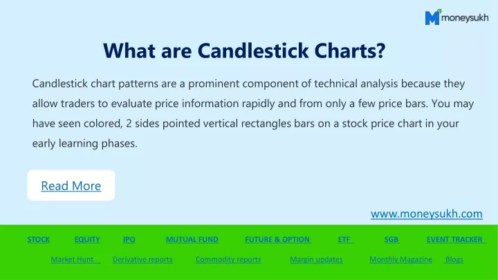 what are candlestick charts