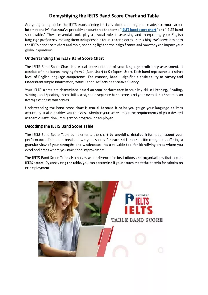 demystifying the ielts band score chart and table