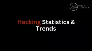 Hacking Statistics & Trends - Cyber Suraksa