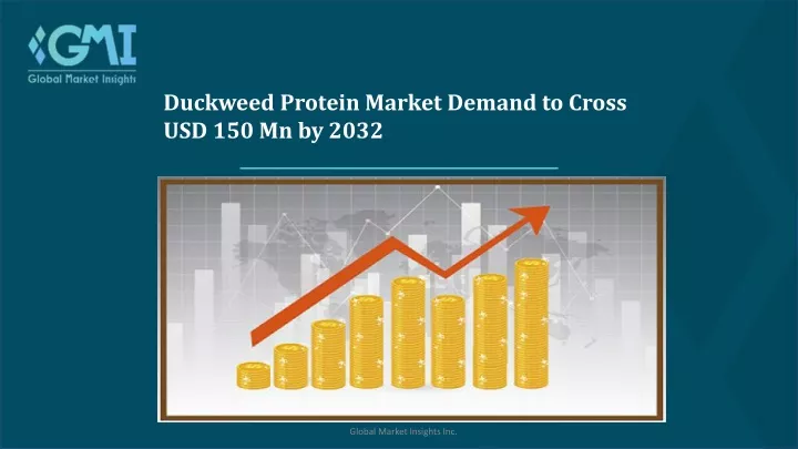 duckweed protein market demand to cross