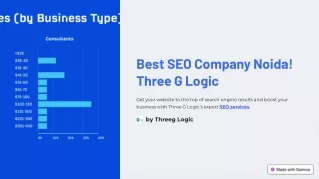 Boost Your Online Presence with Three G Logic – The Best SEO Company in Noida
