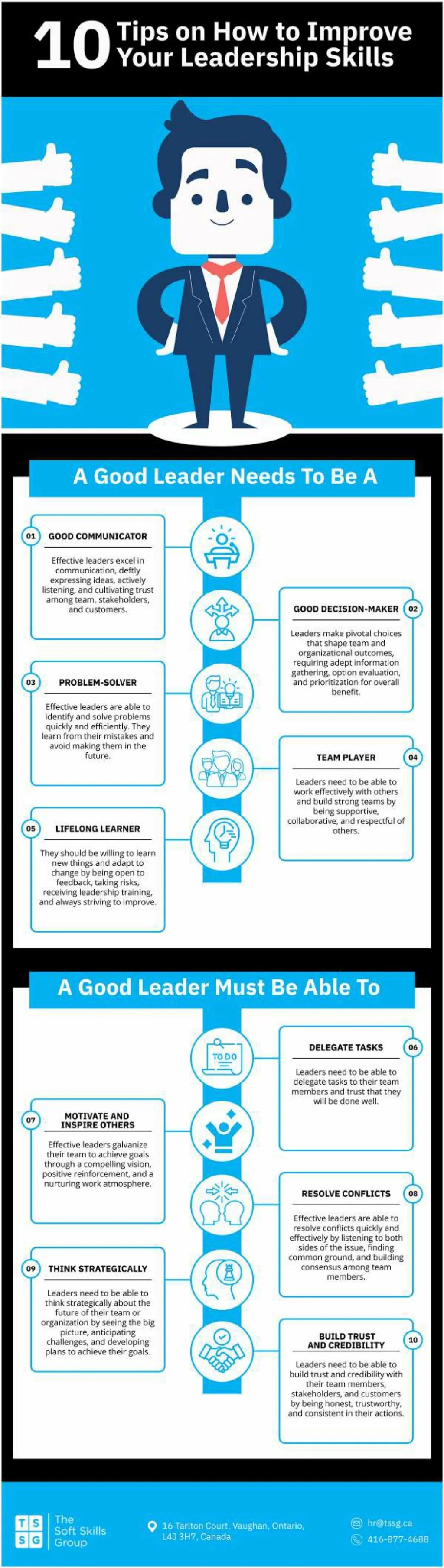 PPT - 10 Tips on How to Improve Your Leadership Skills PowerPoint ...