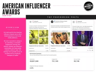Talent Resources helped the American Influencer Awards to Drive Brand Awareness
