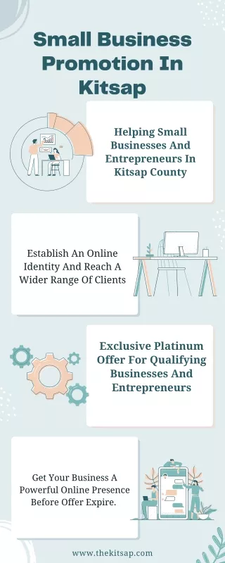 Business Kitsap - Kitsap Small business - Info