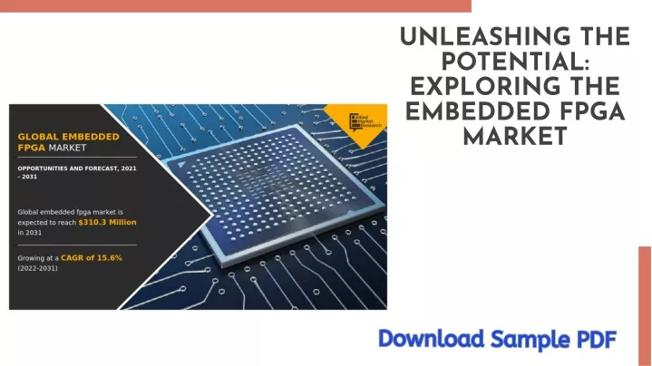 unleashing the potential exploring the embedded