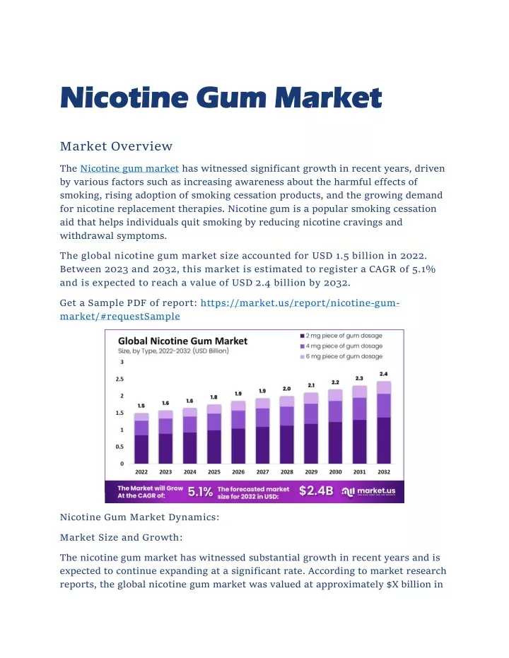 nicotine gum market nicotine gum market