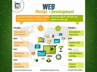 Web design and development