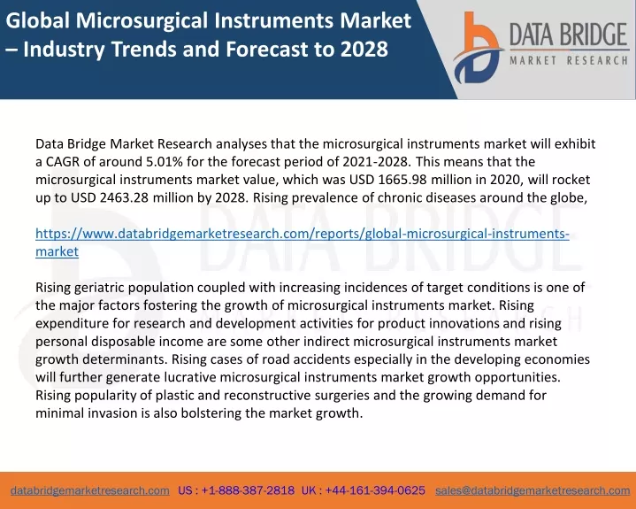 global microsurgical instruments market industry
