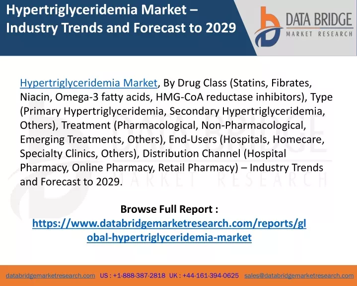 hypertriglyceridemia market industry trends