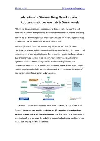 Alzheimer's Disease Drug Development Aducanumab, Lecanemab & Donanemab