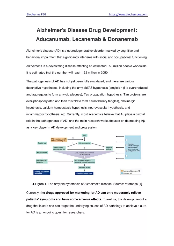 biopharma peg https www biochempeg com