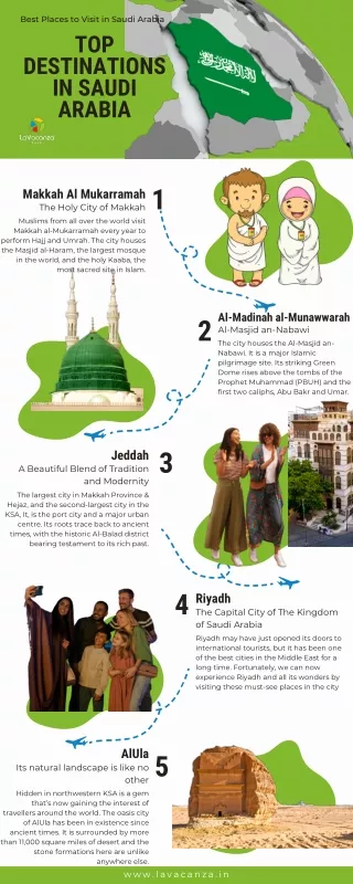 Top 05 Destinations to Visit in Saudi-Arabia
