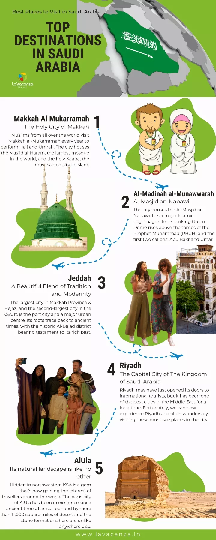 best places to visit in saudi arabia