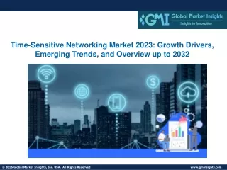 time sensitive networking market 2023 growth