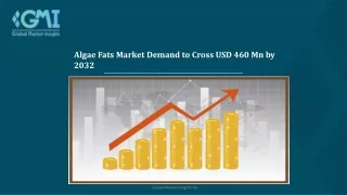 algae fats market demand to cross