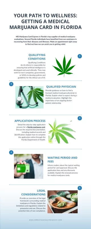 Your Path to Wellness Getting a Medical Marijuana Card in Florida