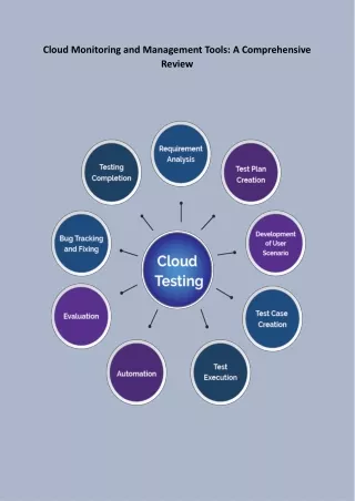 Cloud Trends 2023 - Cloud Solutions | V2Soft