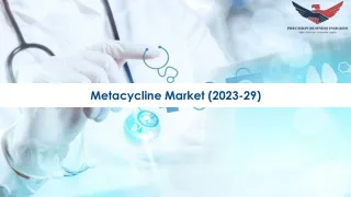 Metacycline Market Research Report 2023