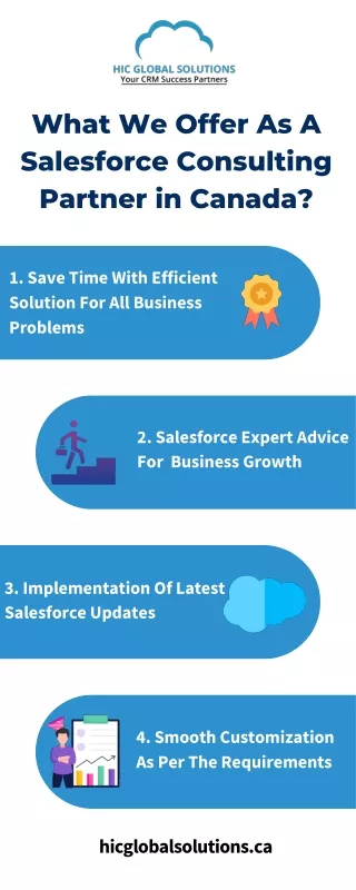 Salesforce CRM Consultants in US & Canada | HIC Global Solutions