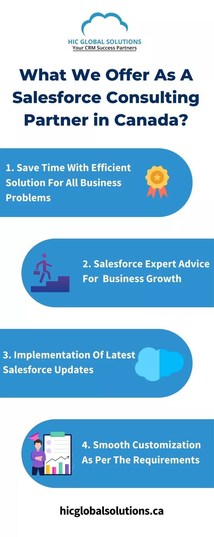 what we offer as a salesforce consulting partner