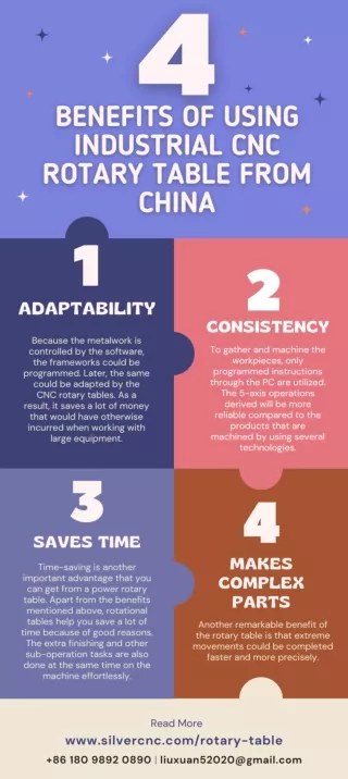 4 Benefits of Using Industrial CNC Rotary Table From China [Infographic]