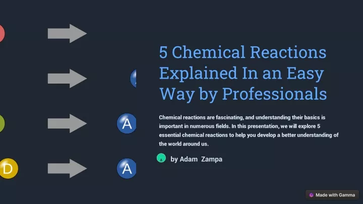 5 chemical reactions explained in an easy