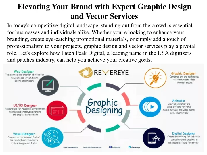 elevating your brand with expert graphic design and vector services