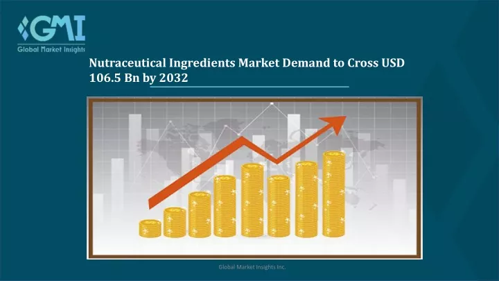 nutraceutical ingredients market demand to cross