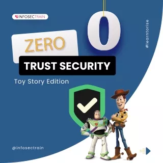 learntorise