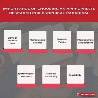 How to write methodology in research example