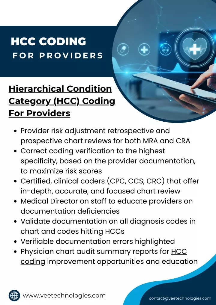 hcc coding for providers