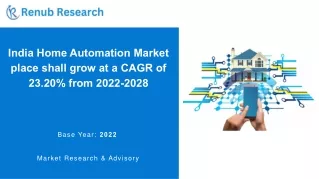 India Home Automation Market place shall grow at a CAGR of 23.20% from 2022-2028
