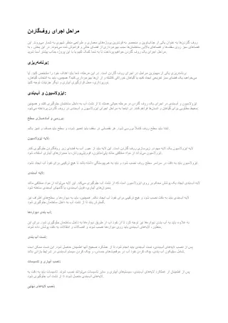 اجرای روف گاردن