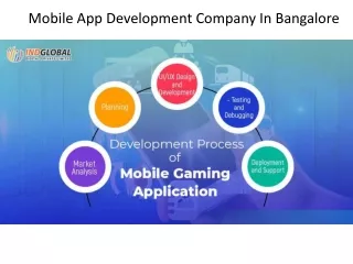 Mobile App Development Company In Bangalore