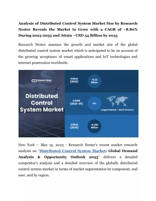 analysis of distributed control system market