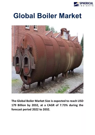 global boiler market