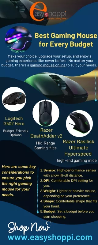 Best Gaming Mouse for Every Budget: Affordable to High-End