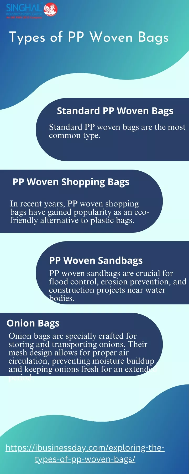 types of pp woven bags