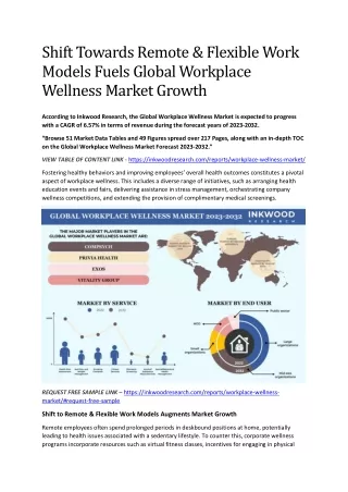 Global Workplace Wellness Market | Global Opportunities