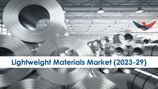 Lightweight Materials Market Scope, Growth Report and Forecast Analysis