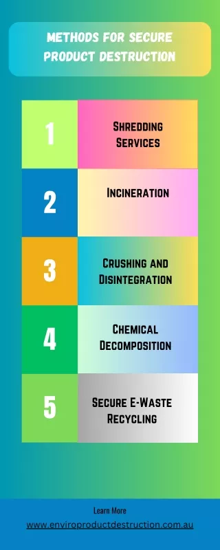 methods for secure product destruction